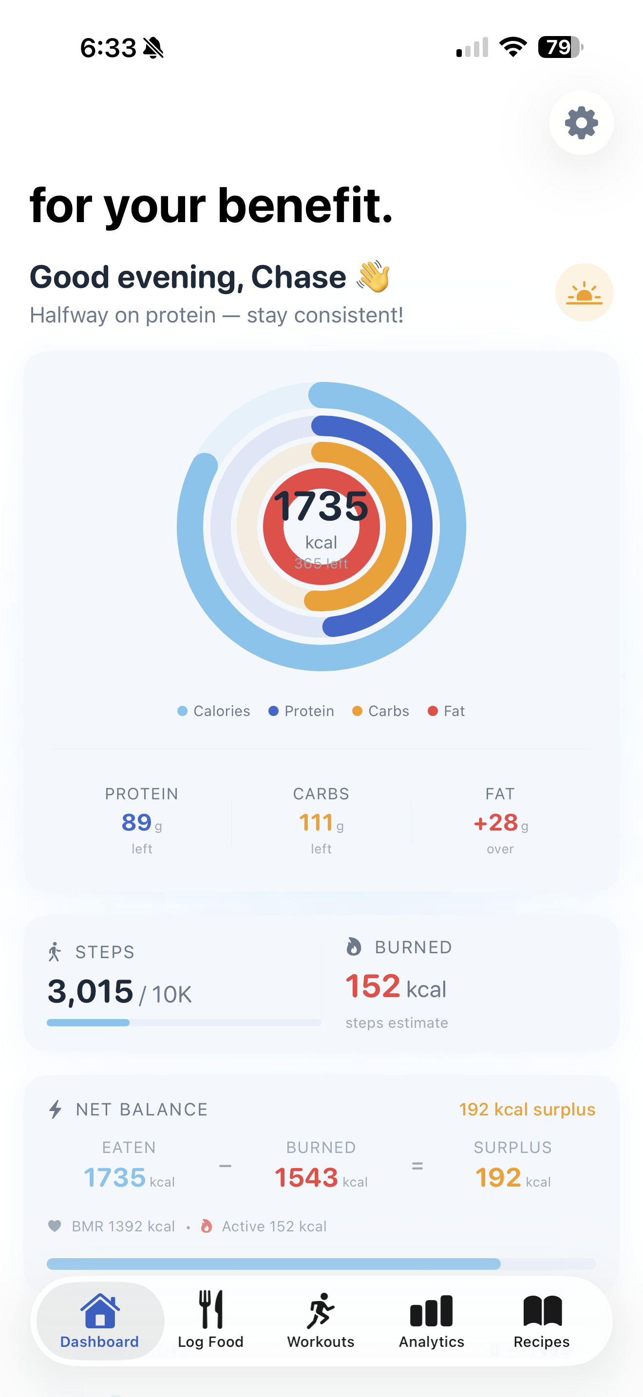 FYB dashboard
